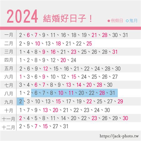 結婚大日子|【2024結婚、宜嫁娶吉日】農民曆結婚好日子查詢